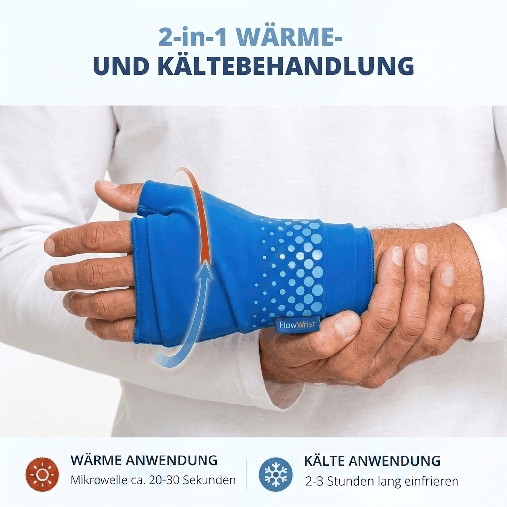 Flow Wrist™ Bandage